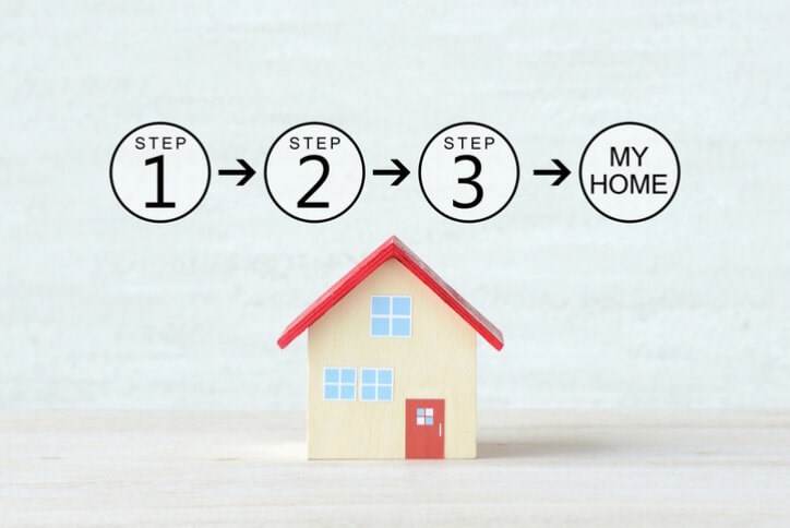Buying a home in Tehaleh in three easy steps